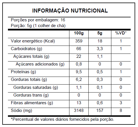 Tempero para Frango