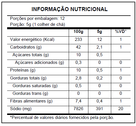 Tempero Mineiro
