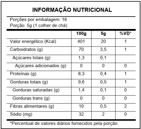 Páprica Doce