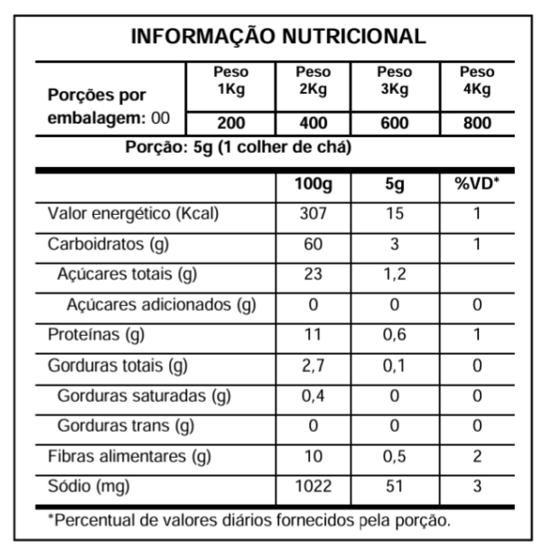 Chimichurri Picante